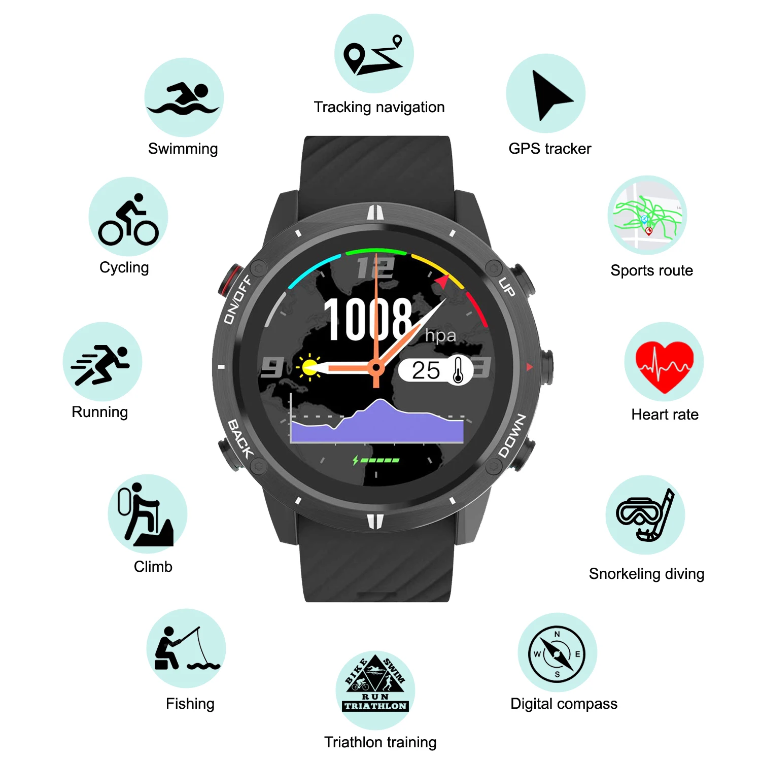 Smartwatch Running Watches For Men - Reloj Deportivo GPS 2026, Reloj Inteligente