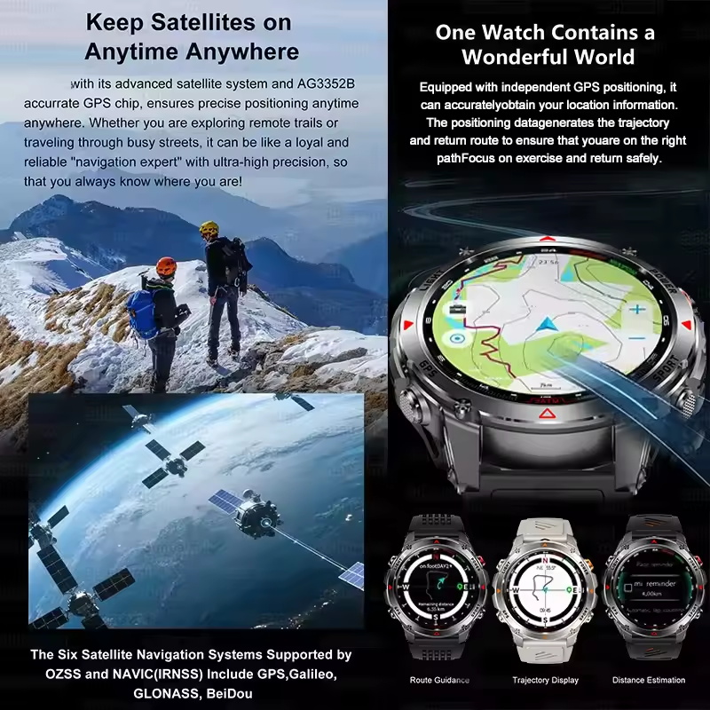 Nuevo reloj inteligente milita - Smartwatch Running Watches For Men reseña y precio