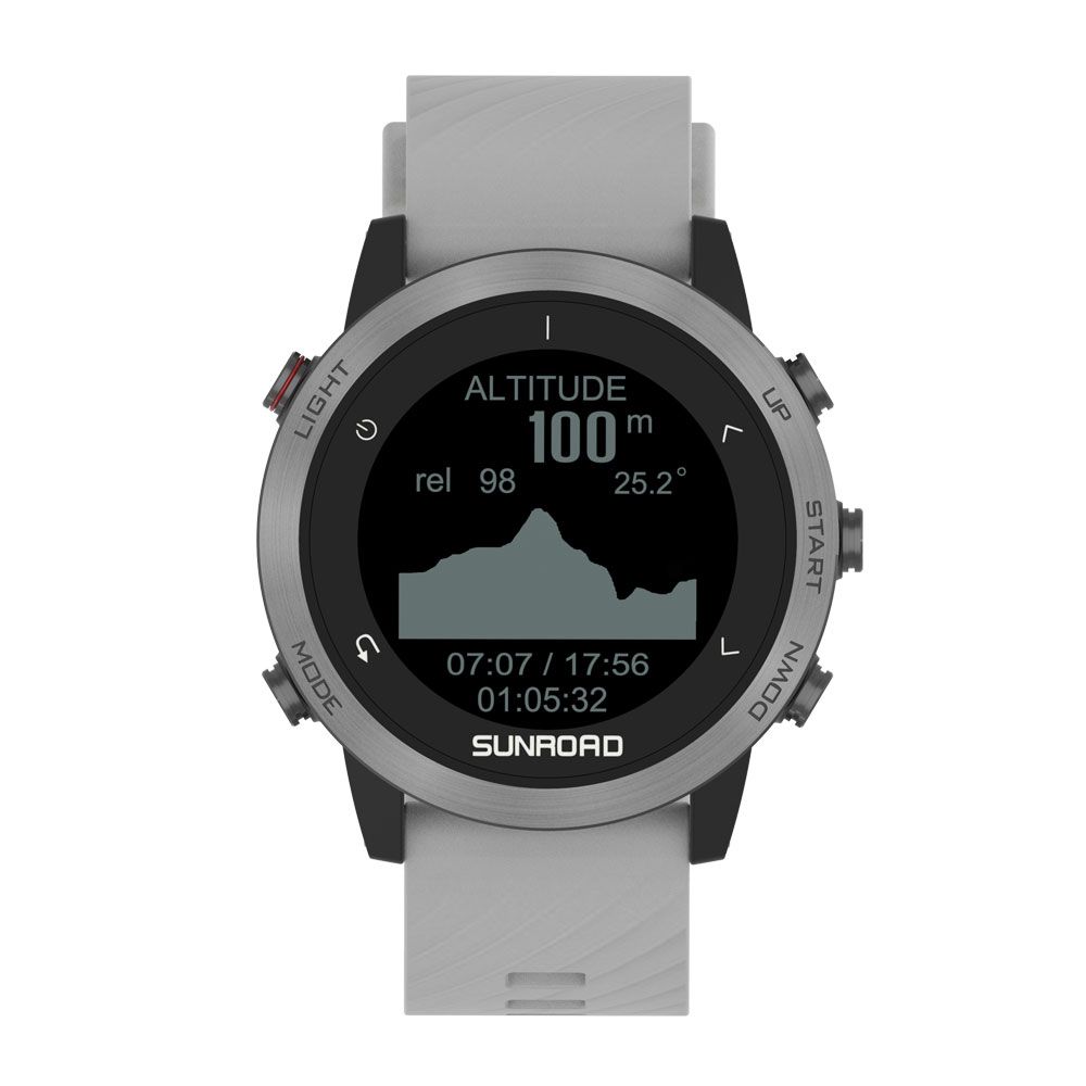 Reloj todoterreno GPS + brújul - Altimeter Compass Watch reseña y precio