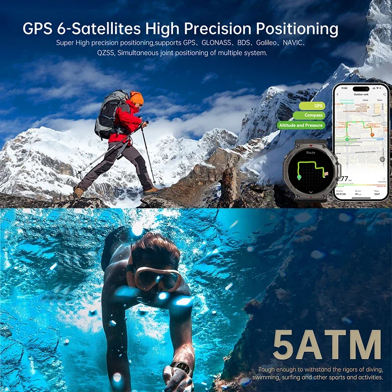 Nuevo Reloj Inteligente Milita - Heart Rate Gps Watch reseña y precio