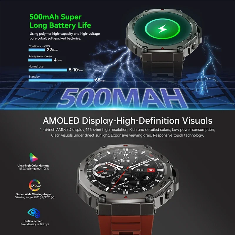 Nuevo Reloj Inteligente Milita - Heart Rate Gps Watch reseña y precio