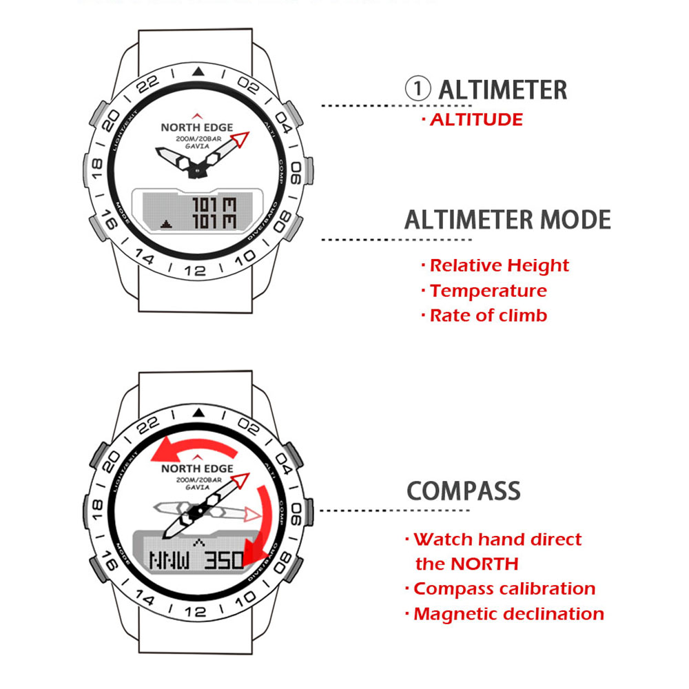 Hombres Buceo Deportes Reloj d - Altimeter Compass Watch reseña y precio