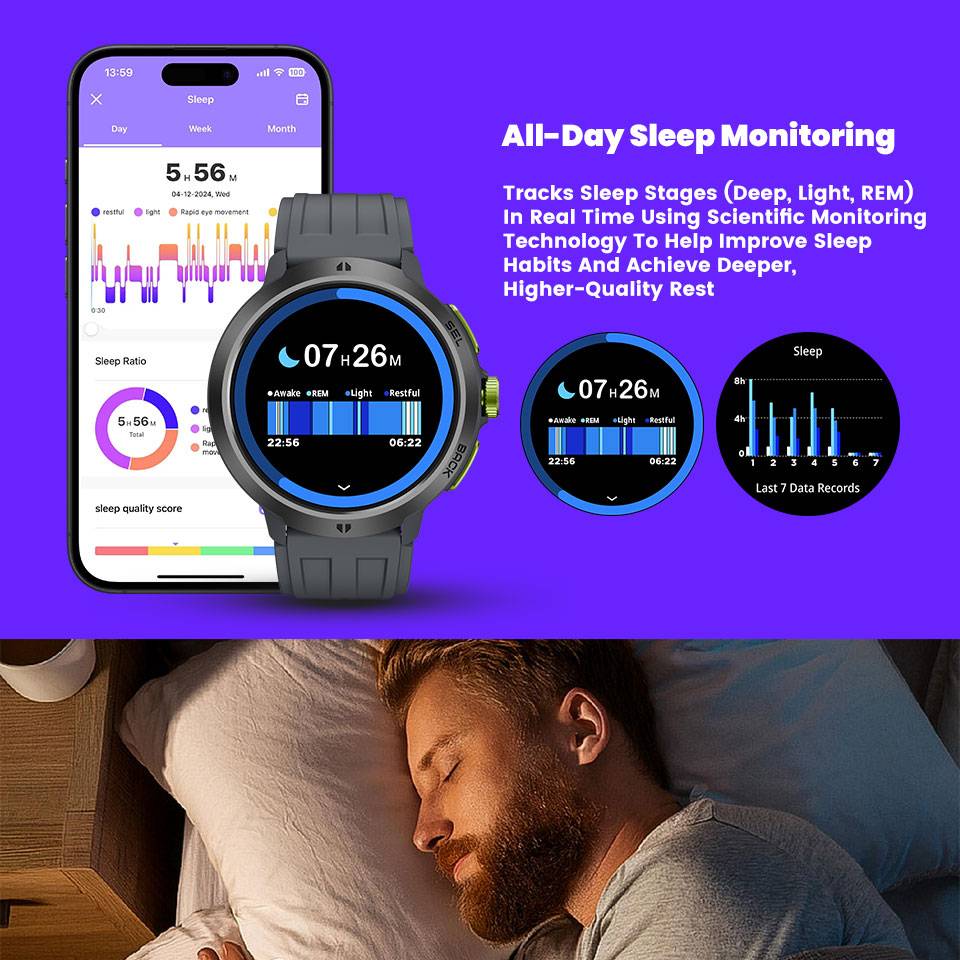 LEADOYS C33 Reloj inteligente  - Smartwatch Running Watches For Men reseña y precio