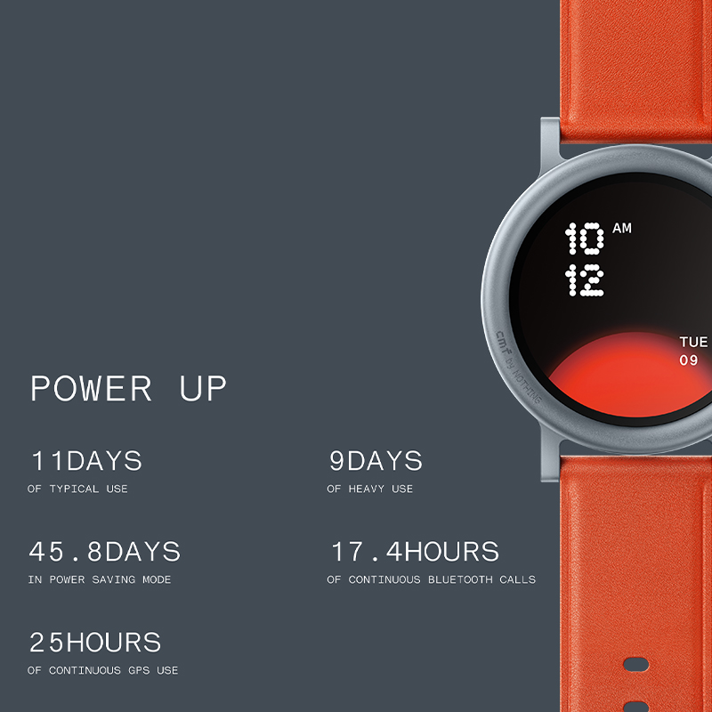 Reloj CMF by Nothing Versión G - Heart Rate Gps Watch reseña y precio