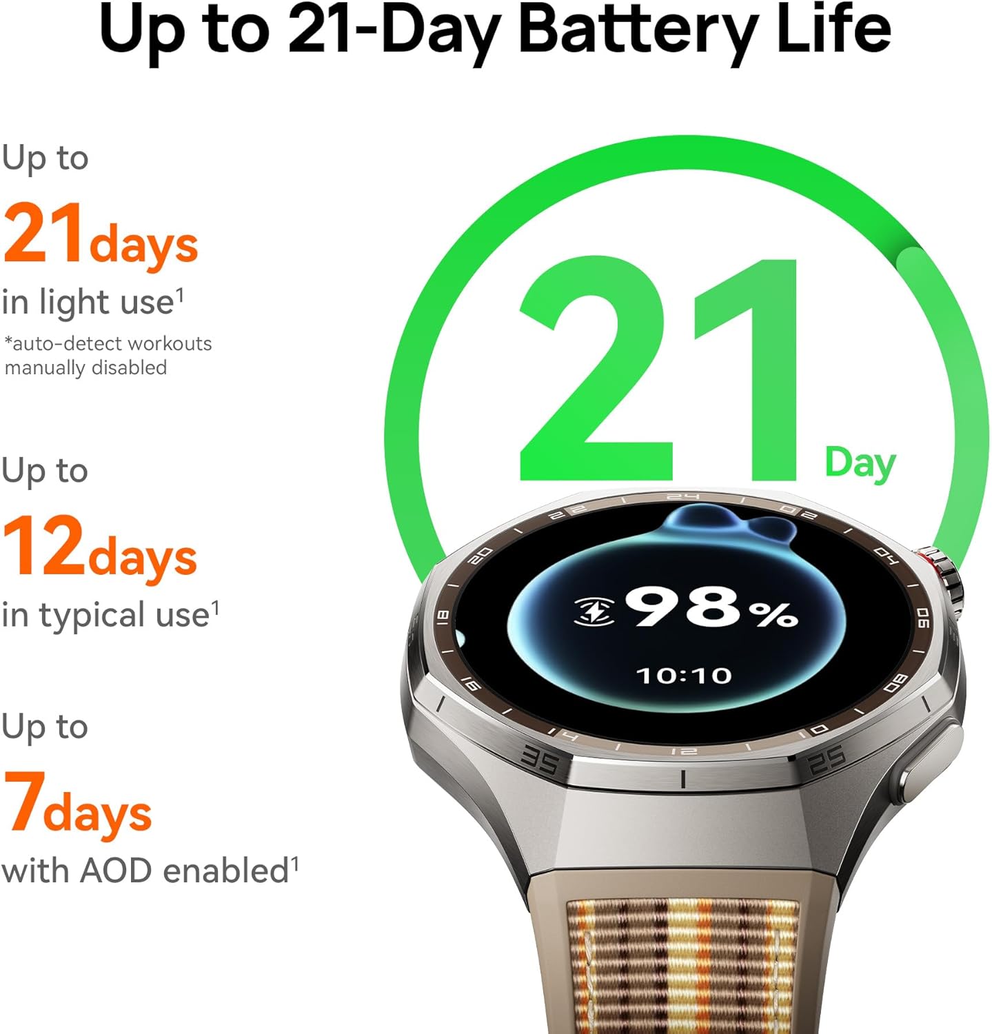 HUAWEI WATCH GT 6 Pro Reloj In - Smartwatch Running Watches For Men reseña y precio