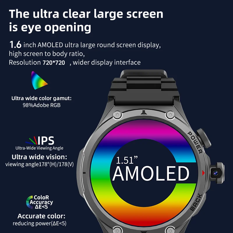 Reloj Inteligente 5G LTE para  - Watches Ladies Smartwatch reseña y precio