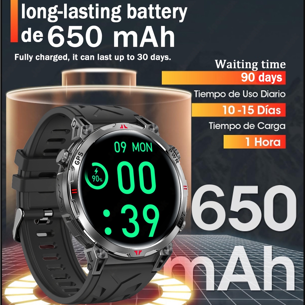 Nuevo reloj inteligente deport - Smartwatch Running Watches For Men reseña y precio